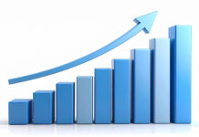 एशिया-प्रशांत क्षेत्र में निवेशकों की पहली पसंद बना भारत, 5 साल में 207 अरब डॉलर तक पहुंचे प्राइवेट मार्केट के सौदे : रिपोर्ट