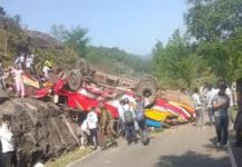 उधमपुर में अनियंत्रित होकर बस खाई में गिरी, 21 की मौत; कई घायल