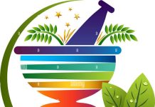 सीहोर में 11 सितंबर को नि:शुल्क आयुर्वेद चिकित्सा शिविर